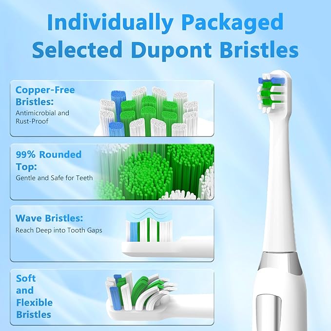 Sonic Toothbrush with 8 Brush Heads, Electric Toothbrush for Adults and Kids with Fast Charge 4 Hours Last 60 Days, 2-Min & 30s Smart Timer, IPX7 Waterproof, Type-C Charging