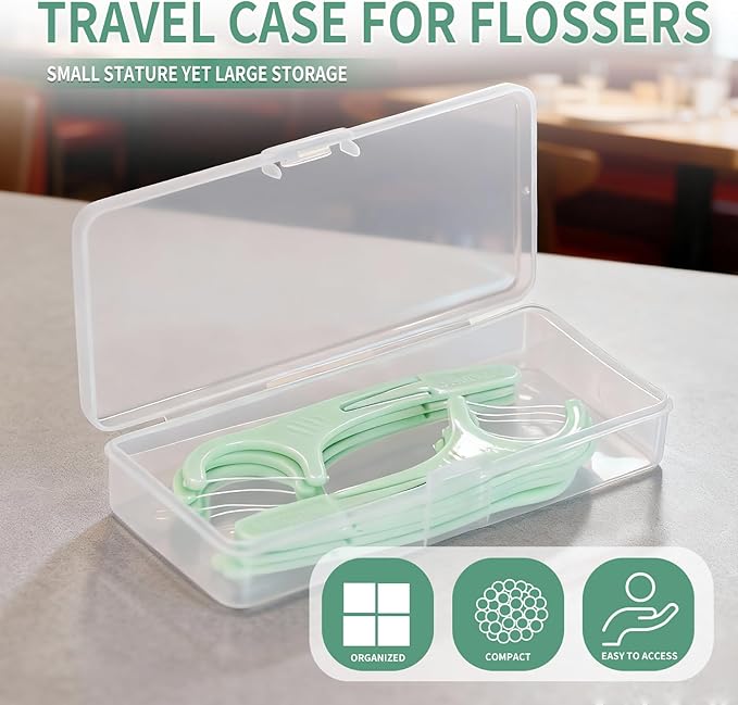 2Pack Travel Case Compatible with Plackers - Dental Floss Pick Travel Case, Refillable and Portable Floss Pick Holder, Clear Plastic Flosser Dispenser, Perfect for Hotels, Dinners and Appointments