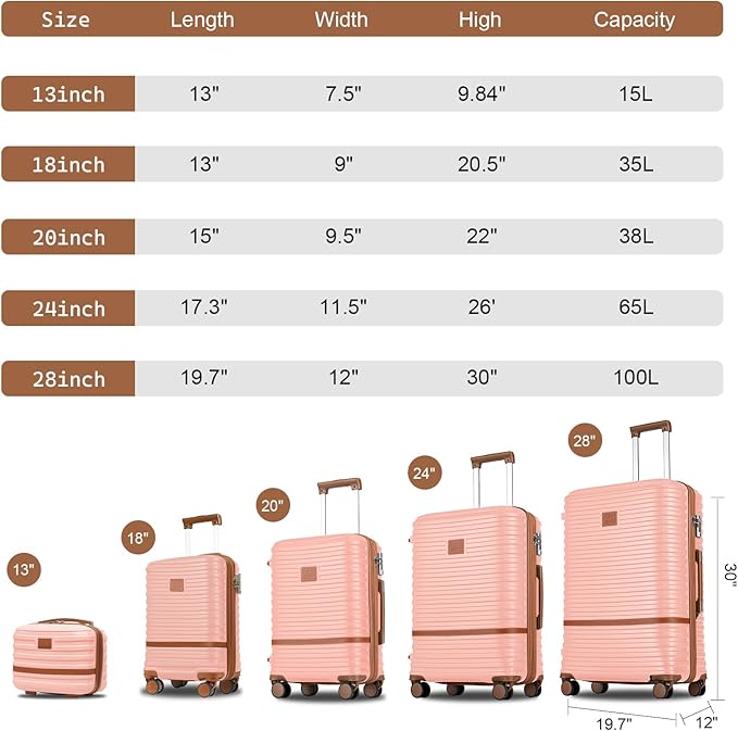 Joyway Luggage Set 7 Piece Suitcase Sets with Spinner Wheel,Hardside Expandable Travel Laggage with TSA Lock(18/20/24/28 Pink)