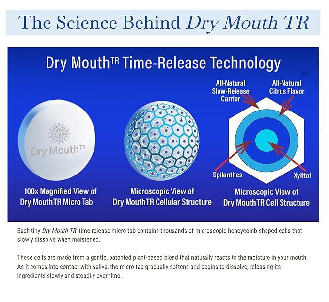Dry Mouth TR by NeuOra Microceuticals: 8 Hour Time-Release Oral Micro Tabs, 5pk