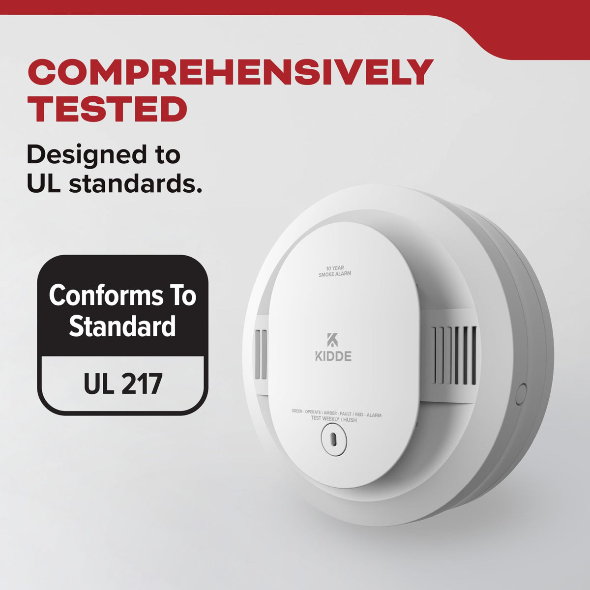 Kidde Smoke Detector, 10-Year Battery Powered, with Voice Alerts, LED Status Lights, 85 dB Alarm, 5-inches, 20SD10-V, 3 Pack