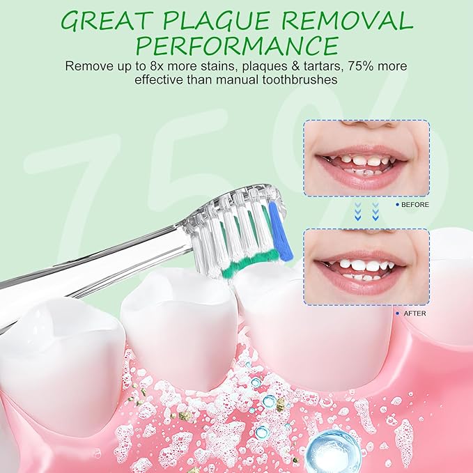 Teeteck 5 Pack Kids Toothbrush Replacement Heads Compatible with SEAGO SG513/SG977/SGEK6, DadaTech DT-K6/DT-BB1/DT-977, Brush-Baby WildOnes (Ages 18-36 Months/Green)