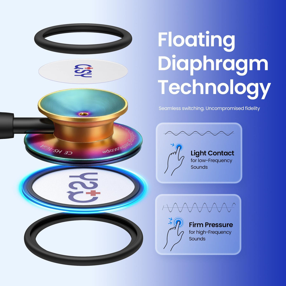 Stainless Steel Stethoscope, Dual-Frequency Chest Piece, Bell & Diaphragm & Pediatric Diaphragm, Noise-Reducing Silicone Ear Tips, Ideal for Doctors, Nurses, Students Use
