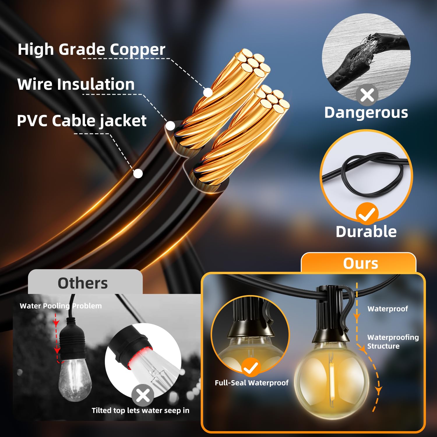 FUANXIEI 100FT Solar Lights Outdoor Waterproof: G40 30M Shatterproof Bulbs Patio Lights - Solar Powered Remote Control 3 Light Modes Dimmable Solar Light - Camping Backyard Garden Deck Outside Yard