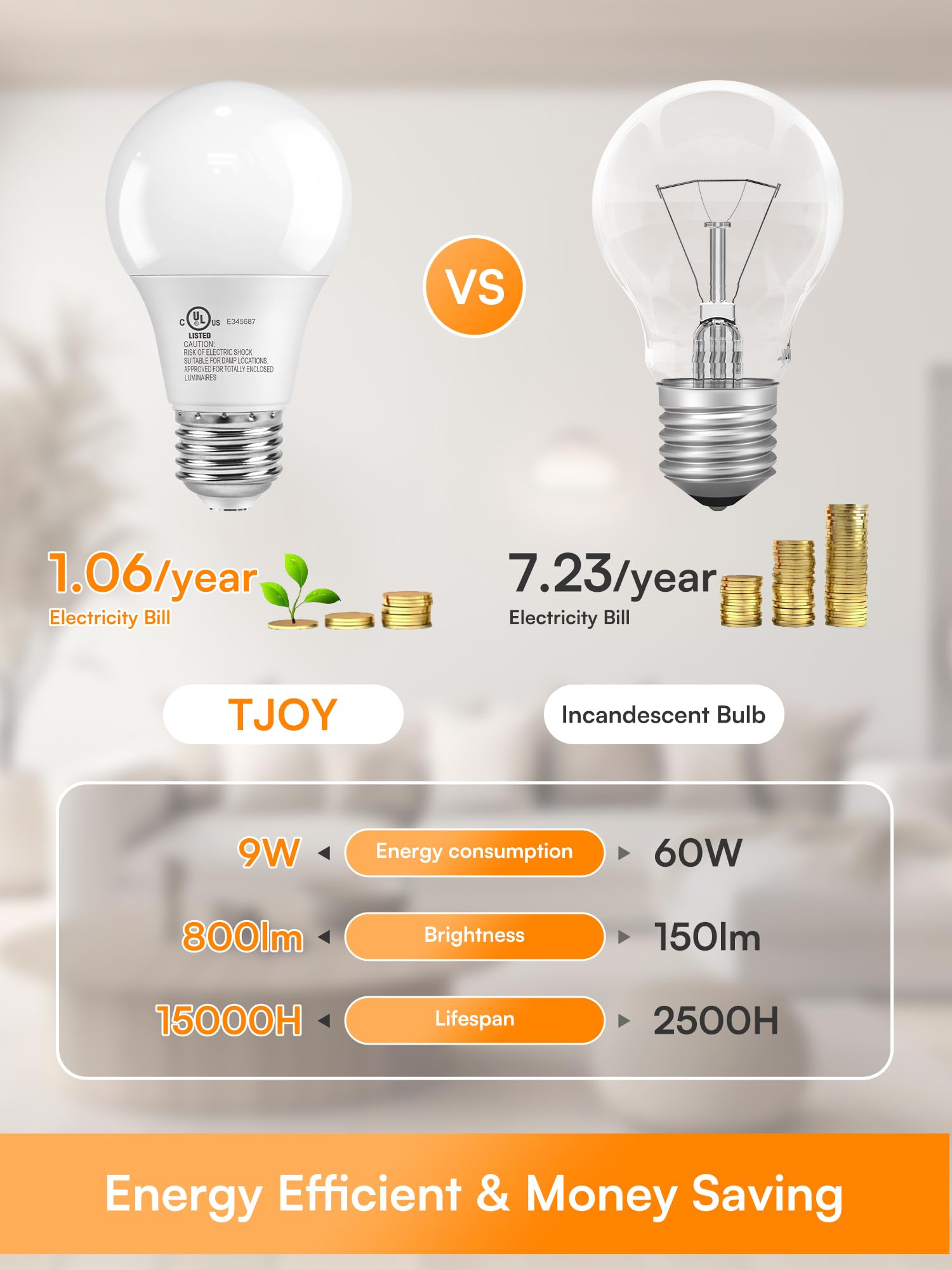 TJOY A19 Dimmable LED Light Bulbs, E26 Led Bulbs 60 Watt Equivalent, Warm Soft White 2700K, 800 Lumens Standard Base, Energy Saving Lightbulbs, Efficient 9W, 120V, 15,000 Hour Lifetime, 6 Pack