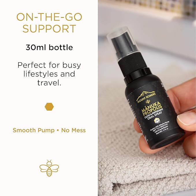 Propolis Oral Spray UMF15+ – Manuka Honey, Clove & Peppermint, Breath Freshener & Oral Comfort Support, Travel Size, 1 Fl Oz