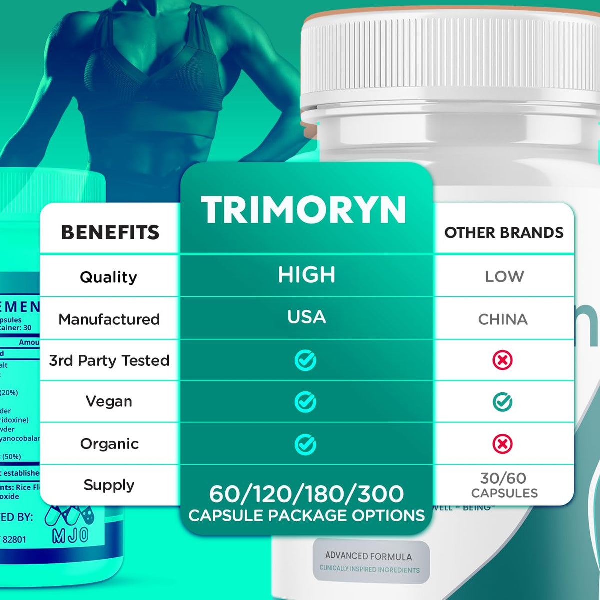 (2 Pack) Trimoryn Capsules, Official Trimoryn Pills with All Natural Ingredients, Advanced Trimorin Wellness Support Supplement, Max Strength Healthy Lifestyle Vitamins for Women & Men (120 Capsules)