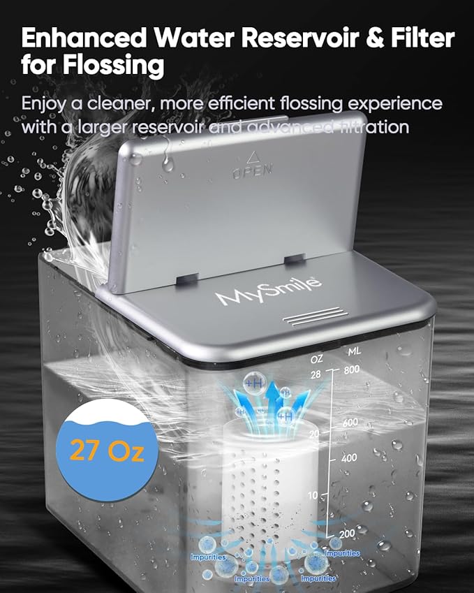 MySmile LP233 Pro UVC Sterilizable Countertop Water flossers for Teeth 800ML Digital Display Electric Oral Irrigator with a Water Filter 3 Modes and 6 Jet Tips (Lightning Silver)