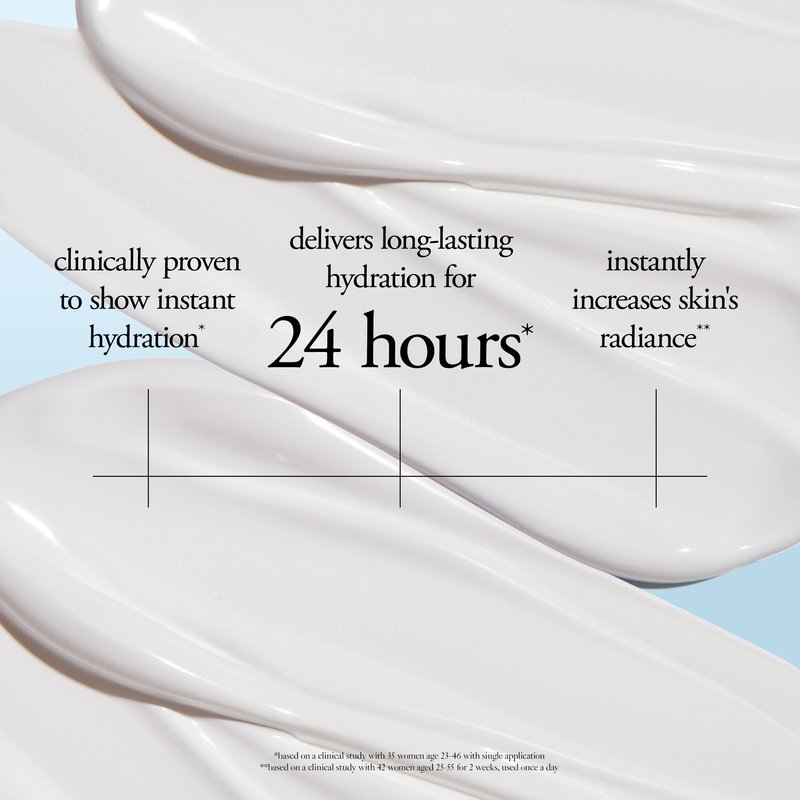 philosophy hope in a jar smooth-glow multi-tasking face moisturizer + spf 30 - with pro-vitamin P, glycolic acid & hyaluronic acid - provides deep & long-lasting hydration - 2 fl oz