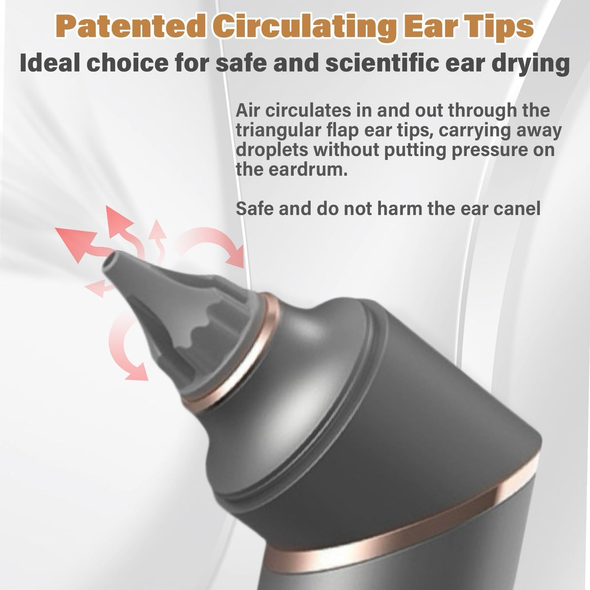 Ear Dryer Ear Blow Dryer Swimming Ear Moisture Swimmers Ear Drier Swim Ear Blower Electronic Ear Water Remover Rechargeable Battery Operated Ear Fluid Remover Ear Dryer for Swimmers Dry Ears，