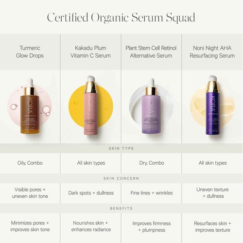 KORA Organics Turmeric Glow Drops, Certified Organic Radiance Face Serum with Niacinamide Alternative, Improves Texture & Pore Appearance, Vegan, 1.01 fl oz
