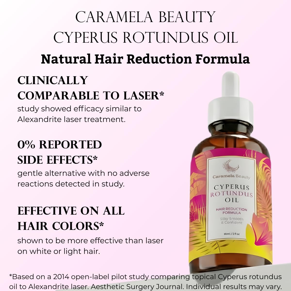 Caramela Beauty Cyperus Rotundus Oil, 60ml After-Shave and Post-Wax Moisturizer, Botanical Body Oil with Jojoba, Rosehip and Sweet Almond Oils for Silky Smooth Skin, All Skin Types