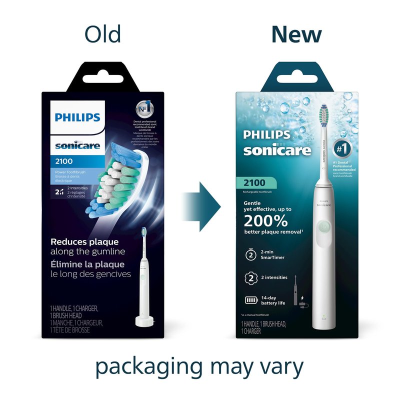 Philips Sonicare 2100 Series Electric Toothbrush - Sonic Toothbrush with Advanced Sonic Technology, Two Intensity Settings, Smartimer & Quadpacer, White, Model HX3661/04