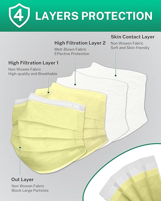 Disposable Face Masks Made in USA, 4 Ply for Families, Students, Breathable All-Day Wear & Safety, FSA HSA Eligible, ASTM Level 3 Medical Grade, 50 Pack, Light Yellow