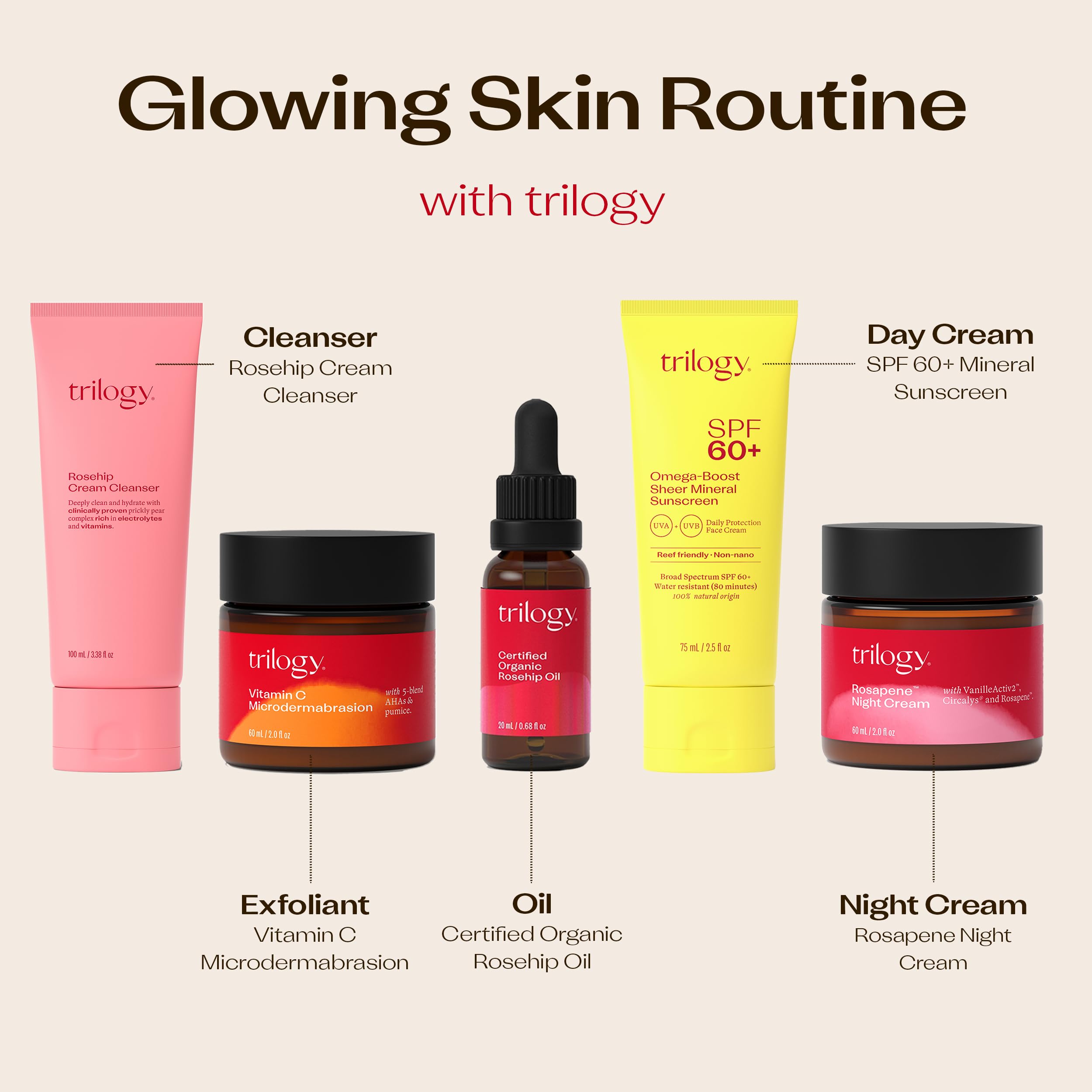 Trilogy SPF 60+ Omega-Boost Sunscreen, Broad Spectrum Zinc Oxide, 2.5 Fl Oz