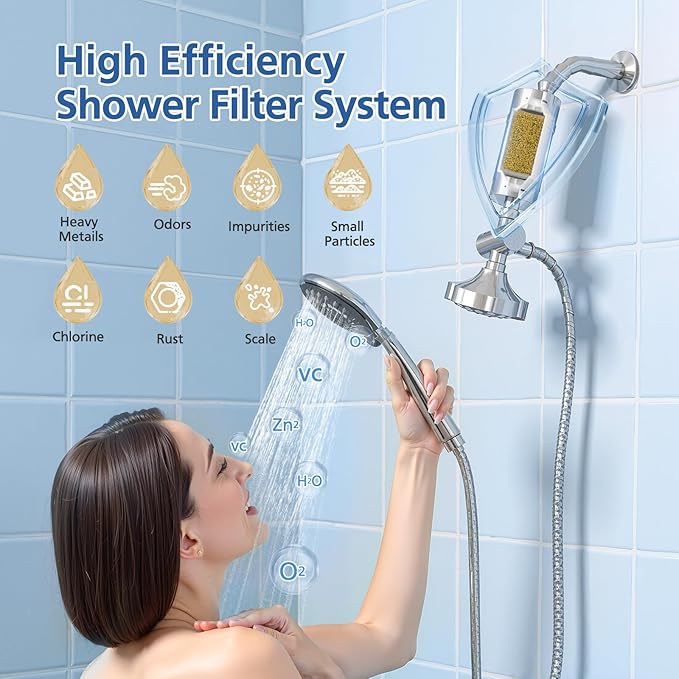 AWP175 Shower Filter Cartridge Compatible with Philips AWP1775CH Shower, 3-Stage Shower Filter Filtration with Double Mesh,2 Pack