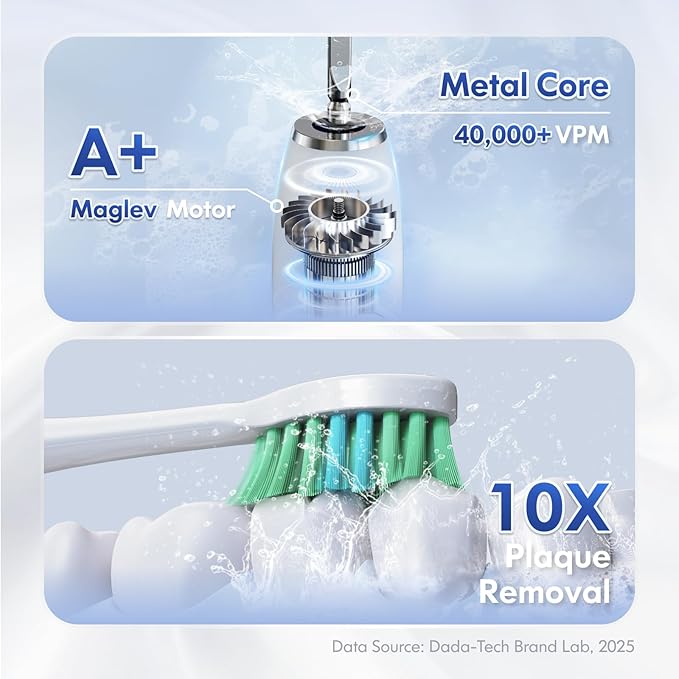 Electric Toothbrush for Adults Kids Electric Toothbrush Rechargeable Sonic Toothbrush Ultrasonic Toothbrush with Travel Case, Holder & 7 Brush Heads, 6 Modes & 3 Intensities, 2-Minute Timer (White)
