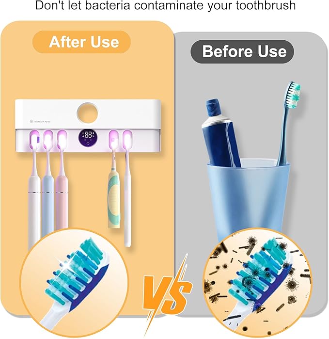 Electric Toothbrush Holder and Cleaner Auto Cleaning and Drying Toothbrushs in Circle Wall Mounted for Bathroom Accessory Auto Open/Close Cover Rechargeable Home Gadgets
