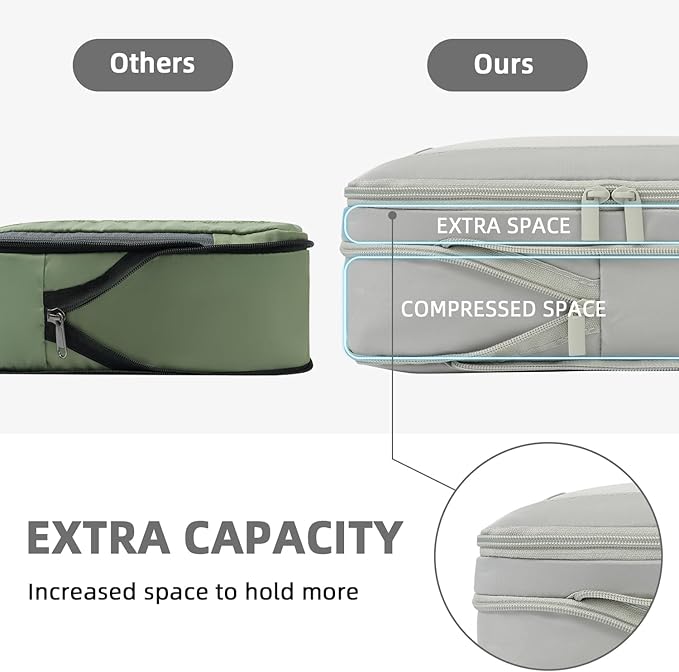 BAGAIL 4 Set/6 Set/8 Set Compression Packing Cubes Travel Accessories Expandable Packing Organizers (Square Mesh, 06-Grey)