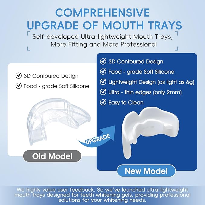 Teeth Whitening Gel – 60ml (2x30ml), Dentist Developed WhitePlus Edition (Food-Grade Silicone Mouth Tray Included)