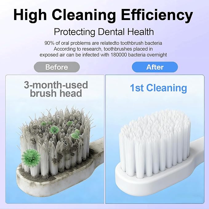 Toothbrush Holder and Cleaner Razor Holder/Dryer Light Cleaning and Air Drying Automatic Ratating Cover Rechargeable Wall Mounted for Bathroom Portable for Trip