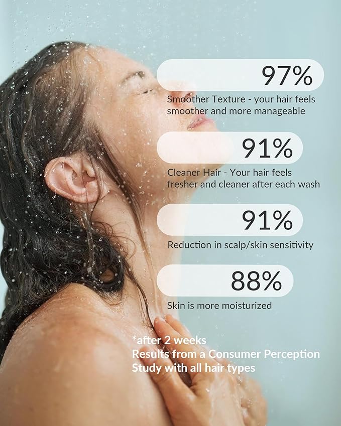 Filtered Shower Head for Hard Water, Removes Chlorine, KDF-55 Filter Dermatologist Recommended for Softening Hard Water (BNP)
