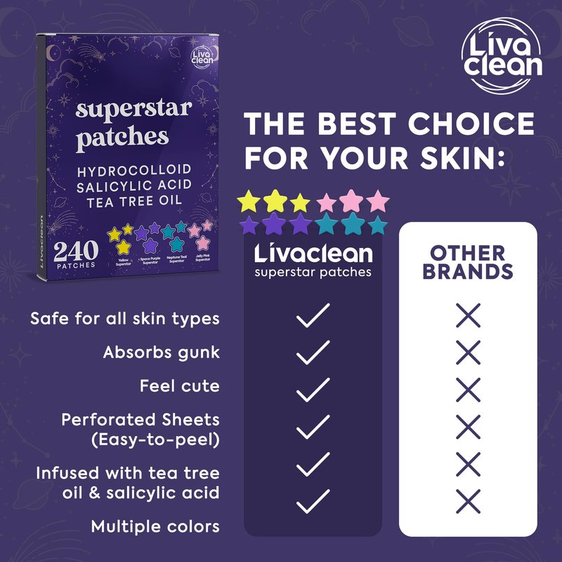 LivaClean 720 CT (3 Pack of 240) Superstar Pimple Patch for Face - Salicylic Acid & Tea Tree, Hydrocolloid Acne Patch, Pimple Patches Star Cute Zit Patches - 3 Sizes, 4 Colors