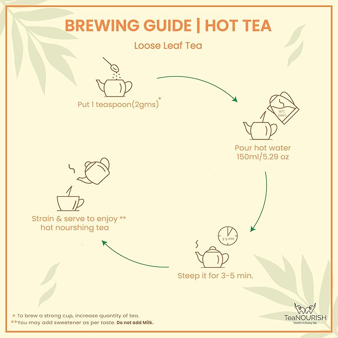 TeaNOURISH Chamomile Lavender Green Tee | Loose Leaf Tee| Calming & Relaxing Chamomile Sleep Tee| Bedtime Tee| 100% NATURAL | Brew Hot or Iced Tea - 3.53oz/100g