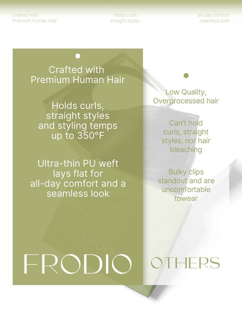 Frodio Clip Ins Hair Extensions Black: Remy Real Human Hair Pu Seamless Long Yaki Straight Invisible Beauty For Women Can Be Body Wave 20 Inch 100g 7 Piece Full Thick Brazilian Jet Black Natural Color
