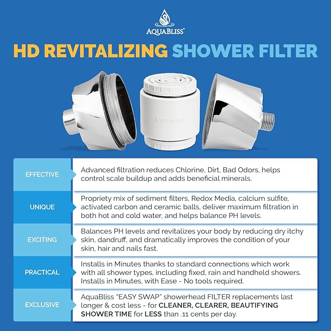 AquaBliss HD Revitalizing Shower Filter - Latest High Output Filtration. 2x Vitamin C, Minerals for Luscious Hair, Skin & Nails - KDF/CS/VC for Reduced Chlorine, Sediment & Metals - Chrome (SF400)