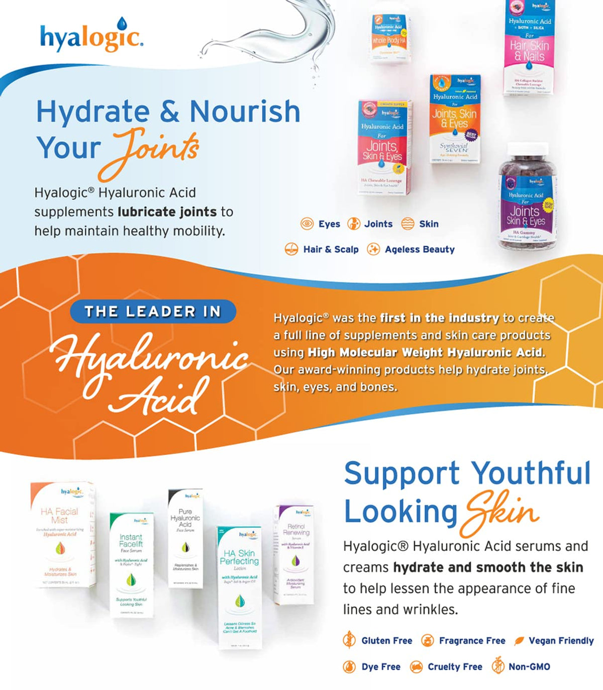Hyalogic Episilk Hyaluronic Acid Skin Perfecting Lotion - Hydrating Face Moisturizer to Regulate Skin Oiliness - Hyaluronic Acid Moisturizer with Argan Oil Fl 1 Oz