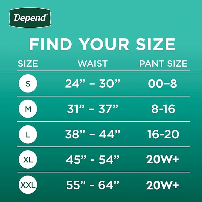 Depend Fresh Protection Adult Diapers, Incontinence & Postpartum Bladder Leak Underwear for Women, Disposable, Maximum, Medium, Blush, 76 Count (2 Packs of 38), Packaging May Vary