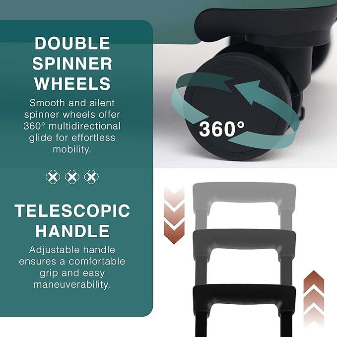 TRAVELARIM Luggage Sets 2 Piece, 24 Inch Suitcase and 28 Inch Luggage with Spinner Wheels, Durable Hard Shell Suitcase Set, Expandable Travel Suitcases with Wheels, Green
