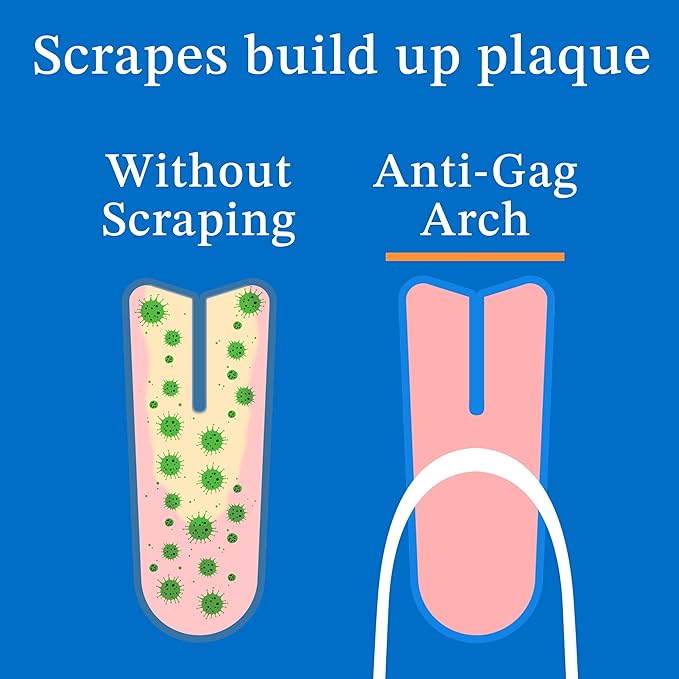 Mouthology Tongue Scraper (2 Pack), Reduce Bad Breath (Travel Cases Included), Stainless Steel Tongue Cleaners, Metal Tongue Scraper, Tongue Scraper for Adults - Fresher Breath in Seconds