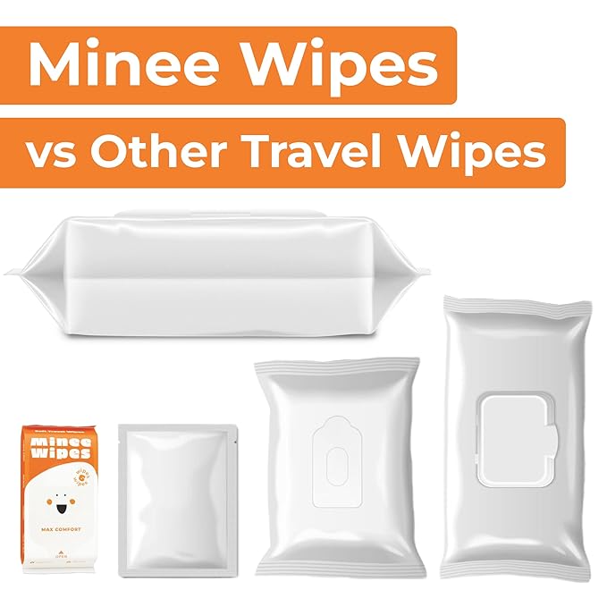 Impossibly Compact Travel Wipes - 99.5% Water - Safe for Sensitive Skin & Hypoallergenic, Resealable, Thick & Durable - For Adults, Kids & Baby Care - Unscented, 60 Pack Total 360 Wipes