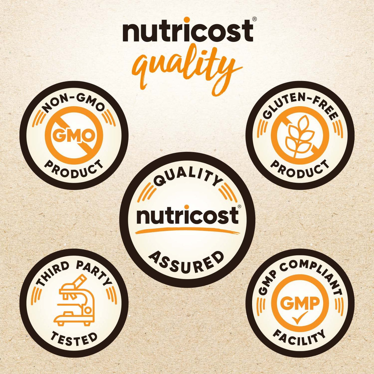 Nutricost Ceylon Cinnamon Capsules (240 Capsules) 1200mg per Serving - Gluten-Free