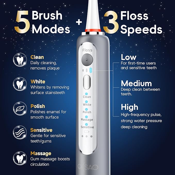 Electric Toothbrush with Water Flosser, Advanced 2.0 Flossing Toothbrush Combo in One with 5 Brush Modes & 3 Floss Speeds,500 ML Cordless,for Adults,Teeth, Gums, Braces, Dental Care,Gray