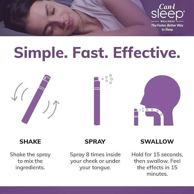 Fastest Sleep Spray Working in 10 mins, Best Sleep Aid for Adults, Relaxium Through The Night with Can-i Sleep All Natural Sleep Vitamins - 180 Servings
