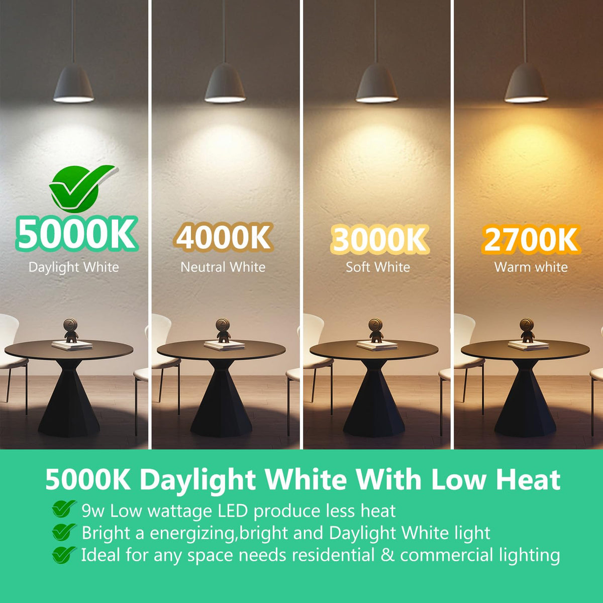 DAYBETTER BR30 LED Light Bulbs Indoor Flood Light, 5000K Daylight White LED Bulb 65W Equivalent, Dimmable, E26 Base, 800LM, Recessed Can Bulb for Living Room Bedroom Dining Room Bathroom, 12Pack