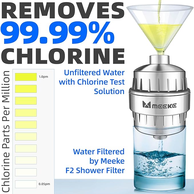 F2 Hard Water Solution Shower Filter - 2.5GPM High-Flow, 99.99% Chlorine/Fluoride/Toxic Chemicals/Heavy Metals Removal, Water Softener Shower Head Filter, Reduces Dry Skin & Frizzy Hair