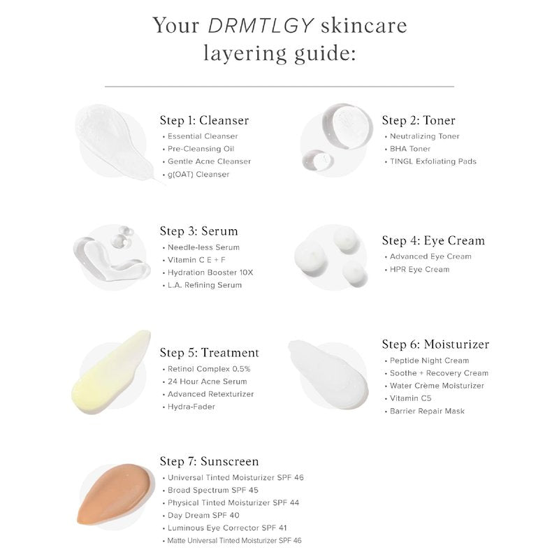 DRMTLGY Water Créme Face Moisturizer for Women & Men - Facial Moisturizer for Dry Skin - Lightweight Daily Moisturizer Face Cream