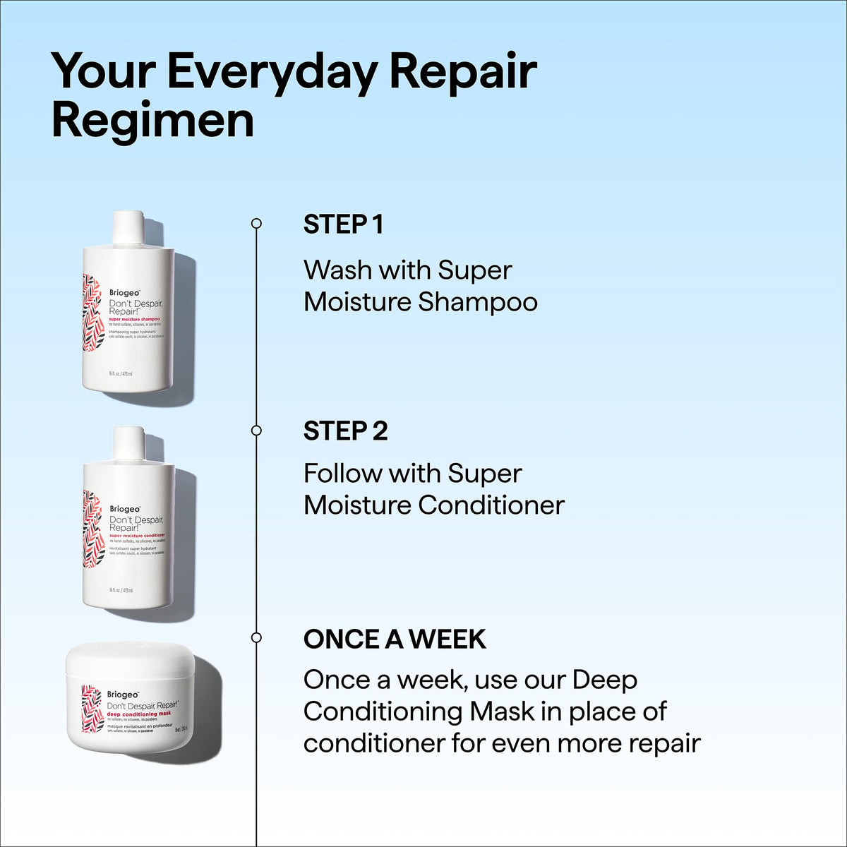 Briogeo Don't Despair, Repair! Deep Conditioning Mask | Protein + Moisture Balance Conditioner for Dry, Damaged, Color-Treated Strands | Vegan & Cruelty-Free | 32 oz