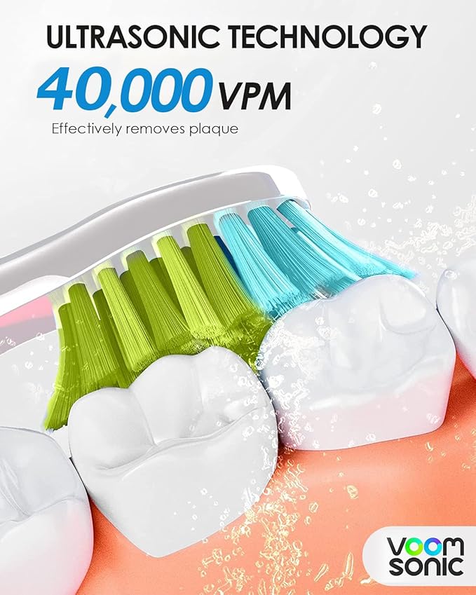 Voom Sonic Pro 3 Rechargeable Electric Toothbrush With Soft Dupont Nylon Bristles Dentist Recommended Portable Oral Care 2-Minute Timer 3 Adjustable Speeds Light Weight Design - Silver