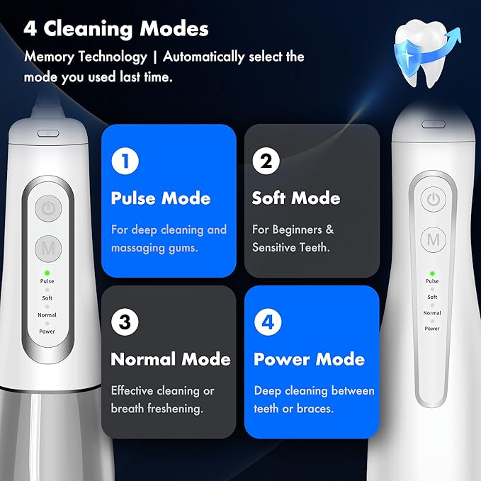 Dygoophy® 2-Pack Cordless Water Flosser Set – Rechargeable Portable Oral Irrigator, IPX7 Waterproof Flosser, 4 Modes, Long Battery Life, for Braces & Sensitive Gums (300ml, White)