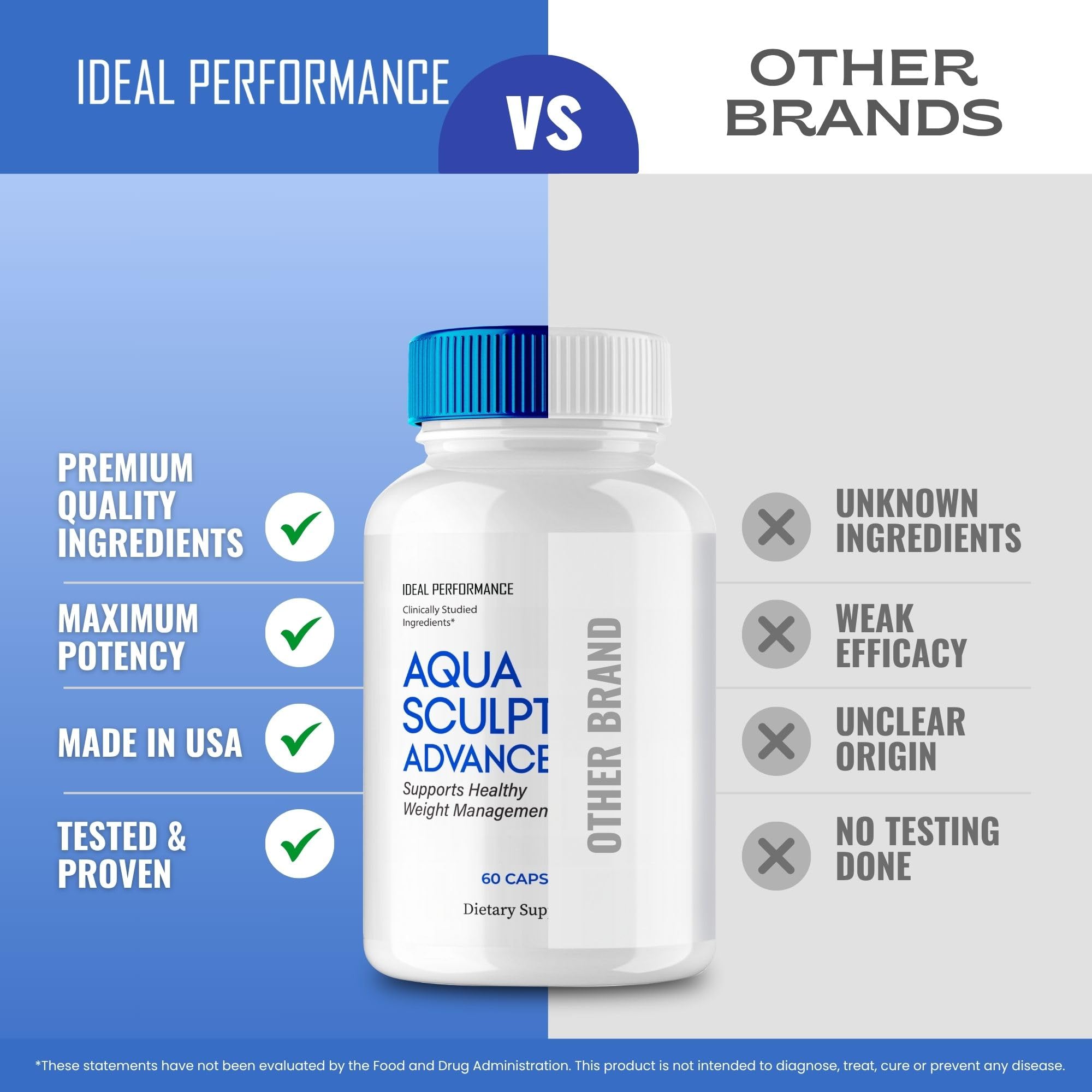 Aqua Sculpt Capsules, Official Aqua Sculpt Supplement Pills - Maximum Strength, All Natural Keto Capsule to Sustain Active Lifestyle & Fitness Goals, Overall Health Sculpt Reviews (60 Capsules)