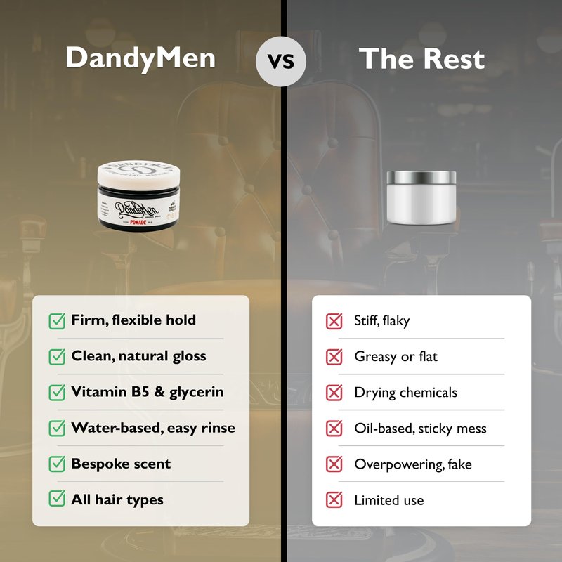 DandyMen Pomade – Strong Hold, High Shine, and Hydrating Formula with Pro-Vitamin B5 – Tobacco Vanilla Scent – 3.4 oz