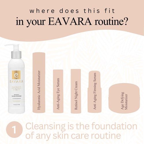 Organic Anti Wrinkle Face Serum and Natural Facial Cleanser