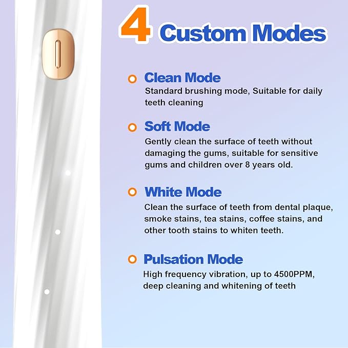 FXQQZZ Electric Toothbrush for Adults and Kids, with Tongue Scraper and Travel Case, 8 Brush Head, Smart Timer & 4 Modes Rechargeable Toothbrush, 42000 VPM Deep Clean, One Charge Last 90 Days - White