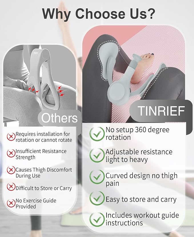 Upgraded Thigh Exerciser Kegel Exerciser, Adjustable Resistance Pelvic Floor Muscle Exercise Devices, Inner Thigh Workout Pelvic Trainer for Women, Home Workout Equipment for Hip, Leg, Arm