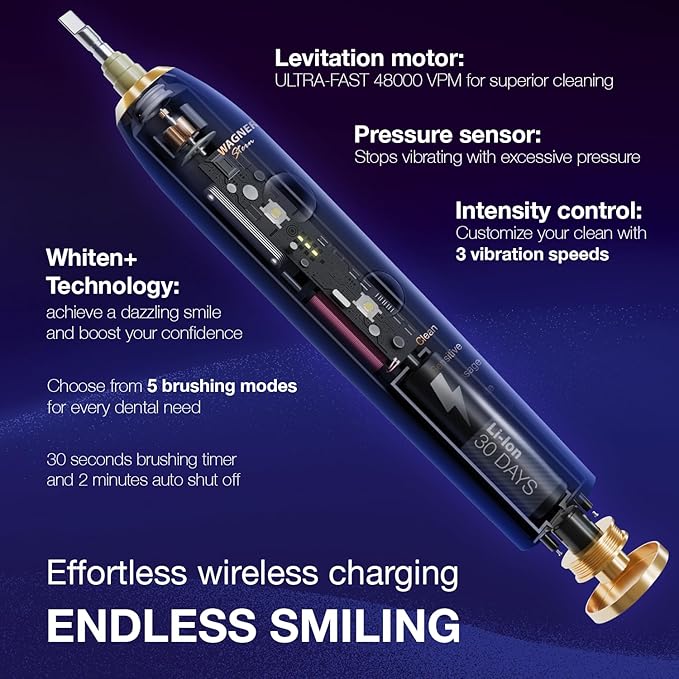 Wagner Stern WHITEN+ Edition. Whitening Electric Toothbrush with Pressure Sensor. Offers 5 Brushing Modes, 3 intensities, 8 Soft Brush Heads, and a Luxury Travel case. (Royal Blue)